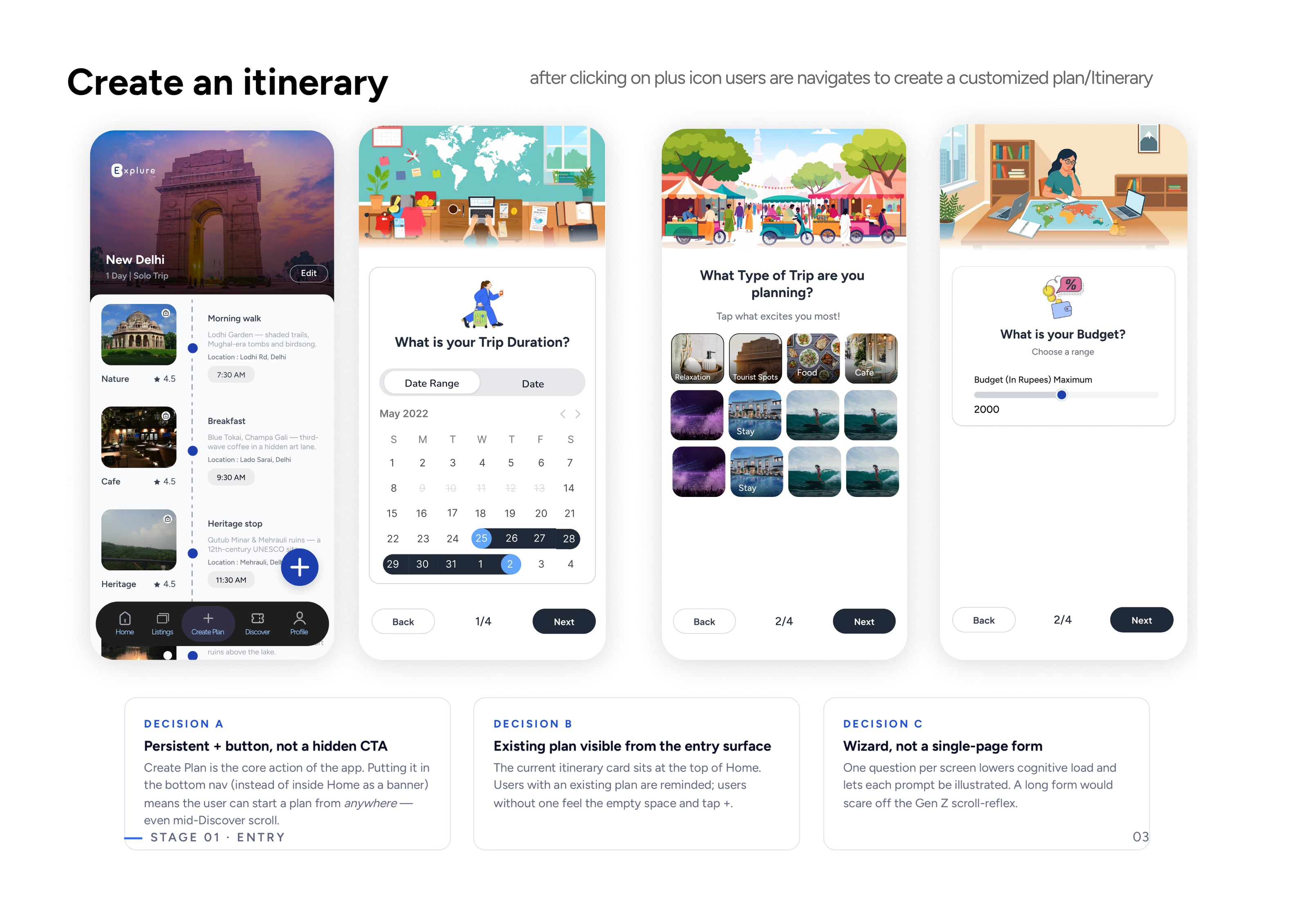 Explure case study — create an itinerary wizard and design decisions