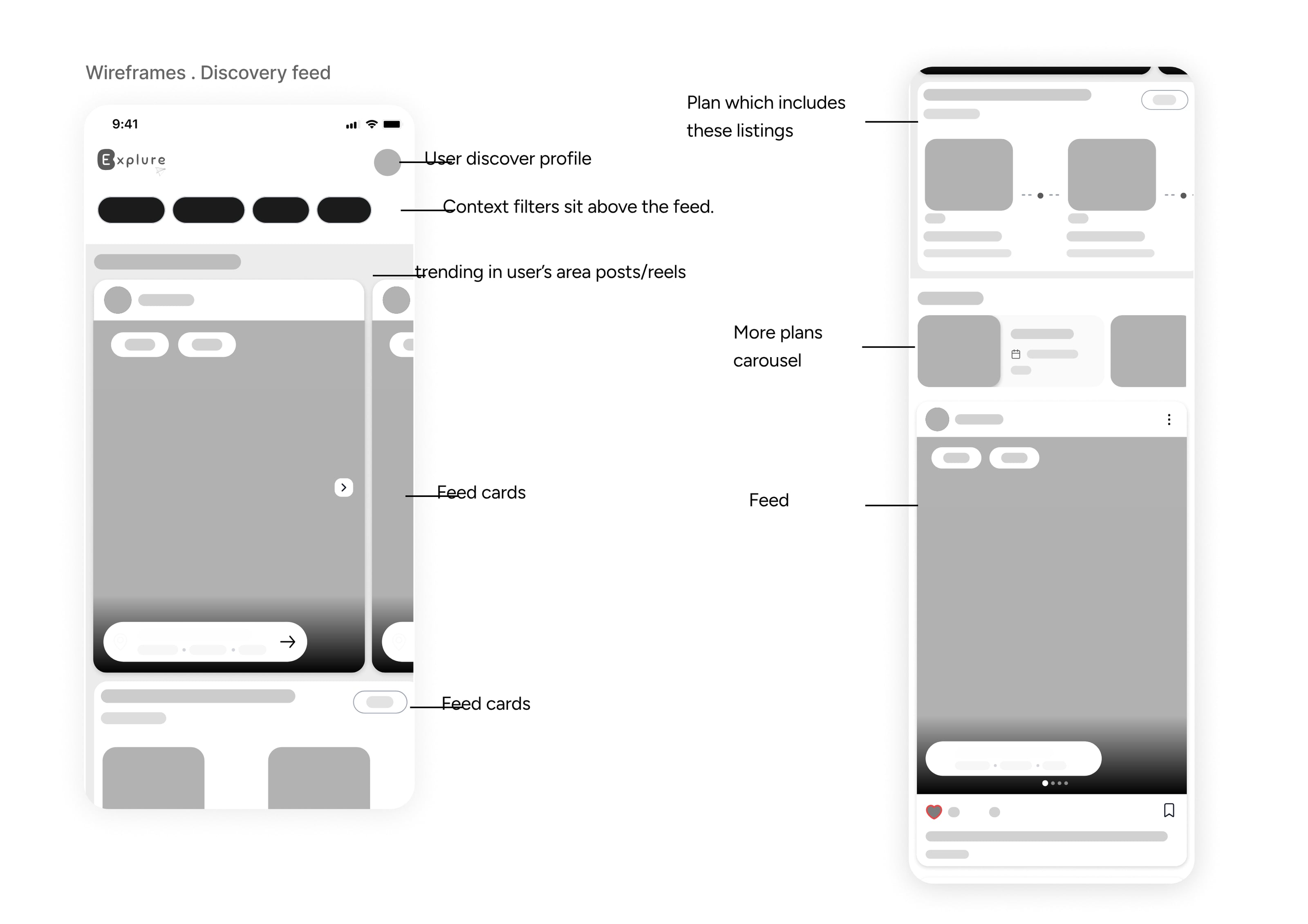 Explure case study — discover feed wireframes