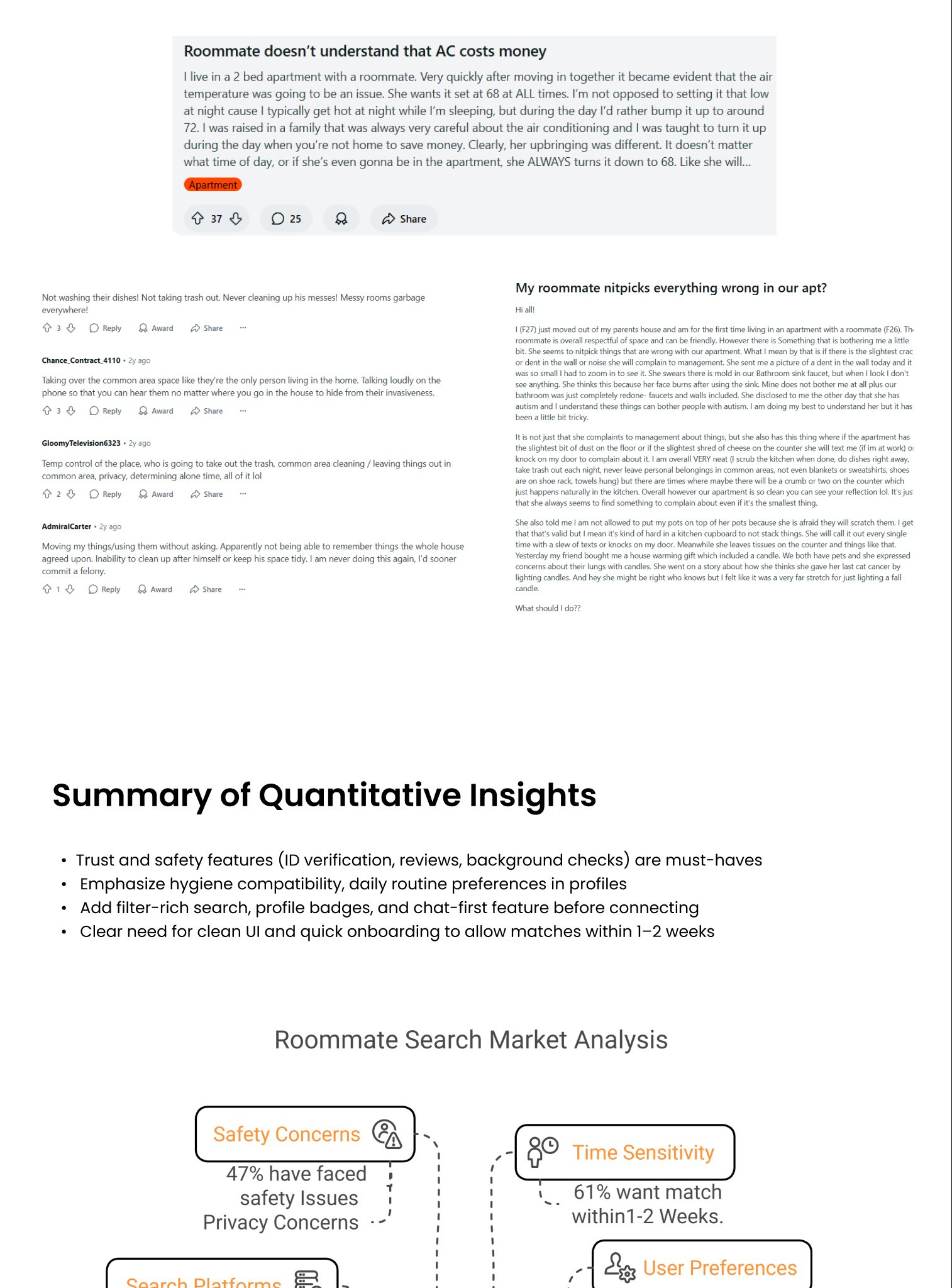 RoomHive case study — quantitative insights